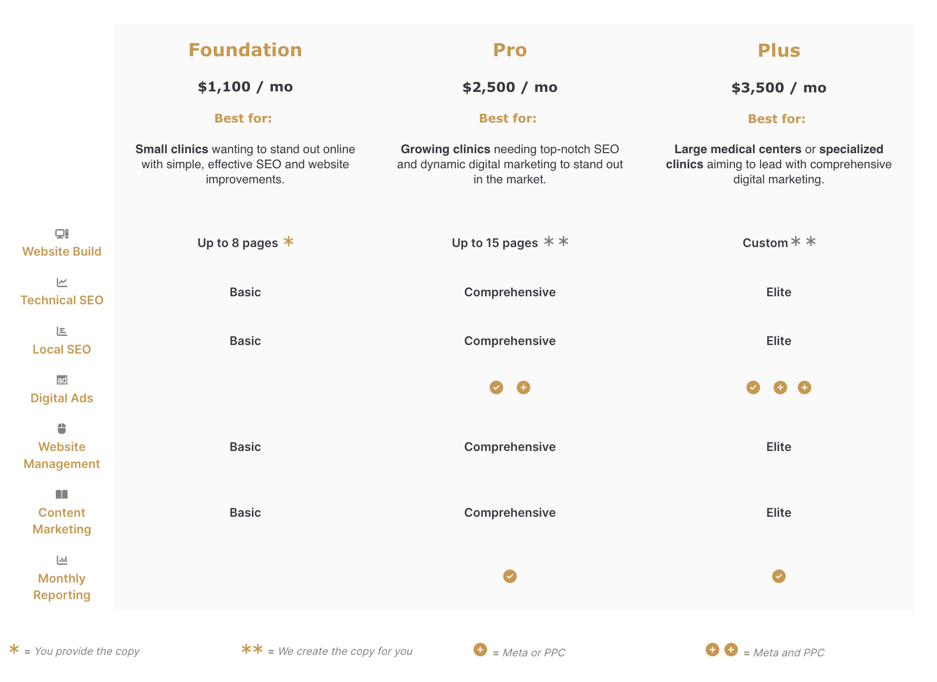 PricingTable